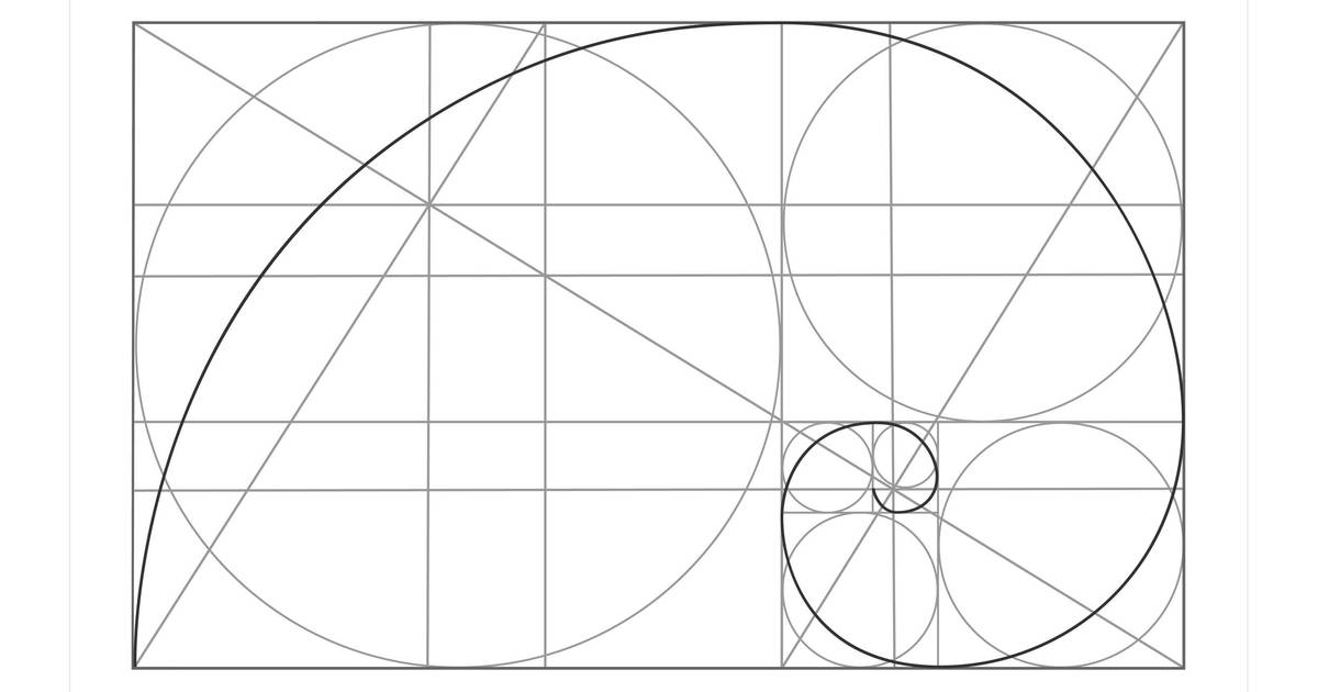 Logarithms: Properties and Types
