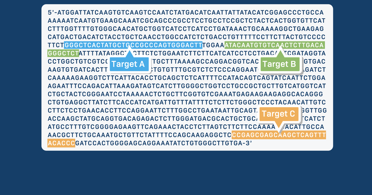 Design of Guide RNAs Part 2