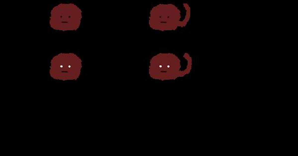 Heredity: Eye Color and Tails
