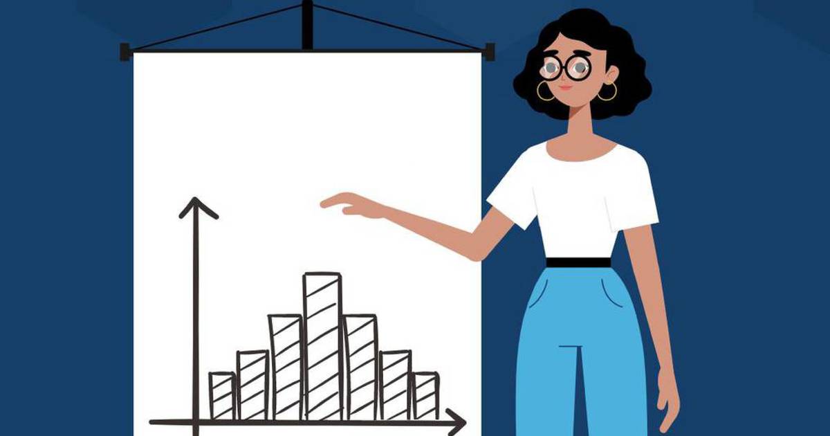 How to Make a Histogram