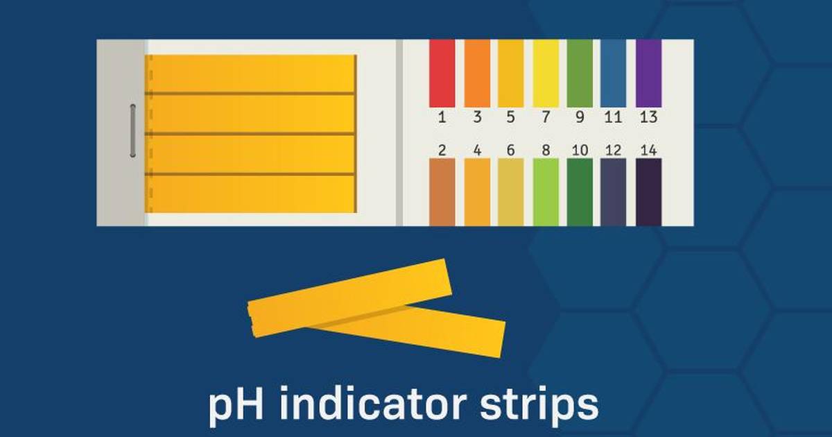 How Can We Quantitatively Measure pH?