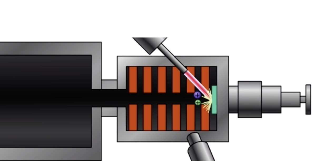 How a Mass Spectrometer Works