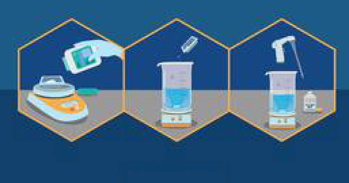 How to Make a Solution: An Illustrated Guide