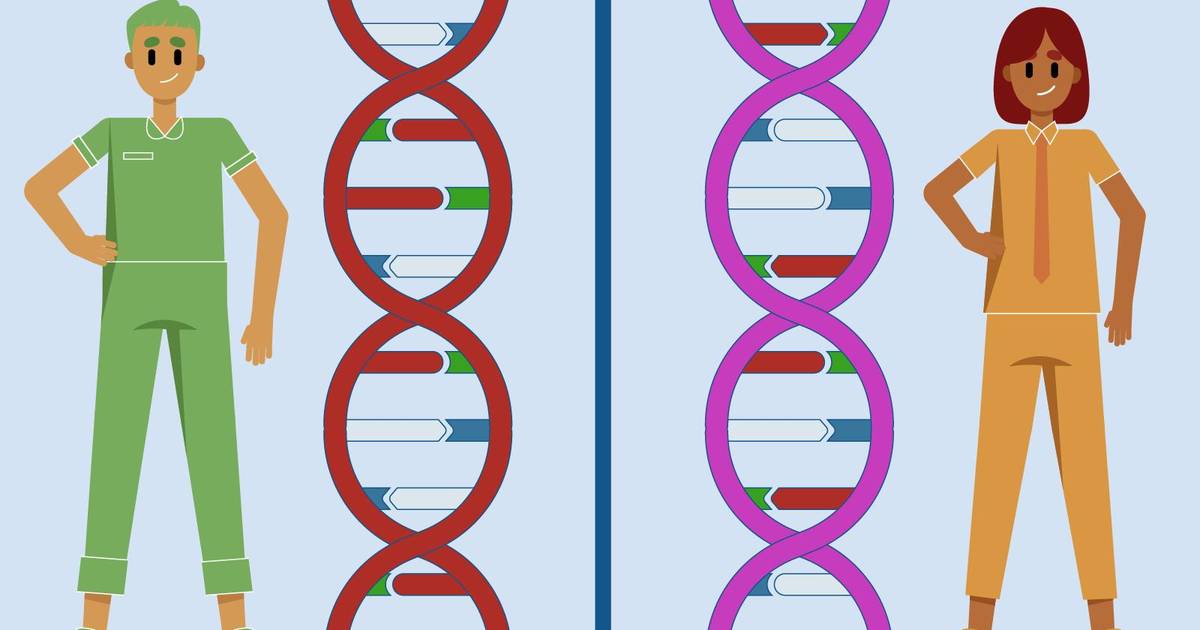 Genetic Variation
