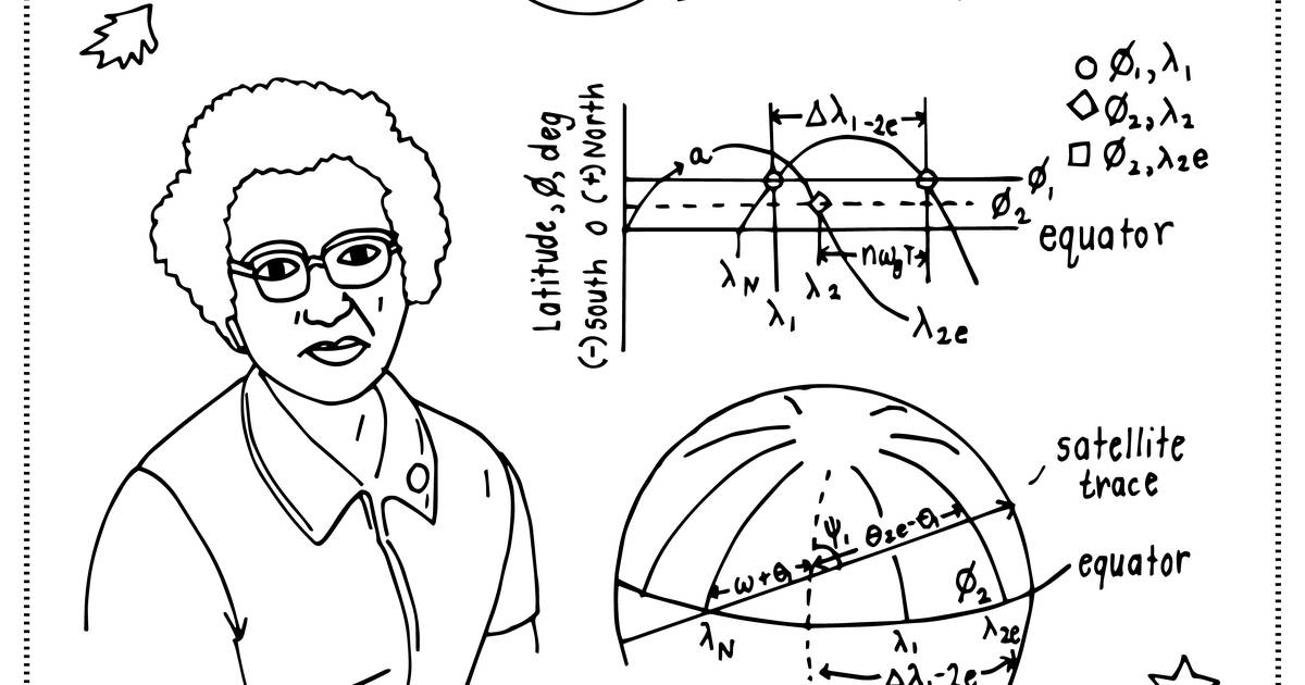 History-Making Scientists: Katherine Johnson