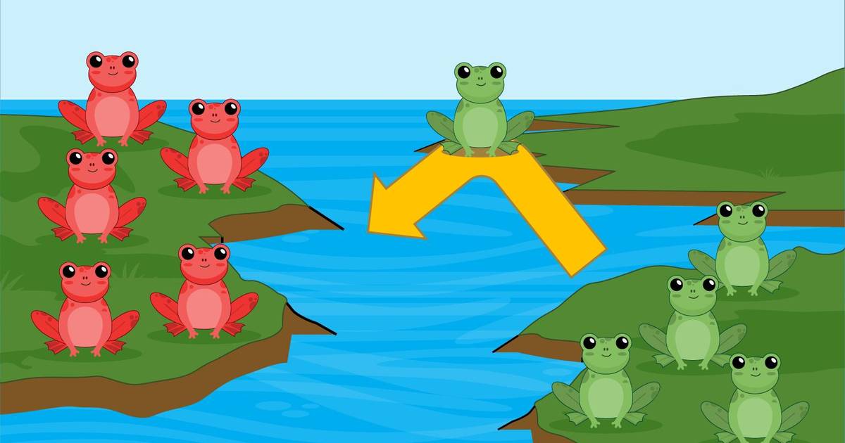 Population Evolution