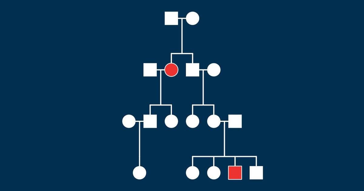 Autosomal Recessive Inheritance