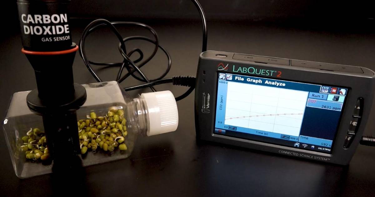 How To: Measure Carbon Dioxide in the Atmosphere