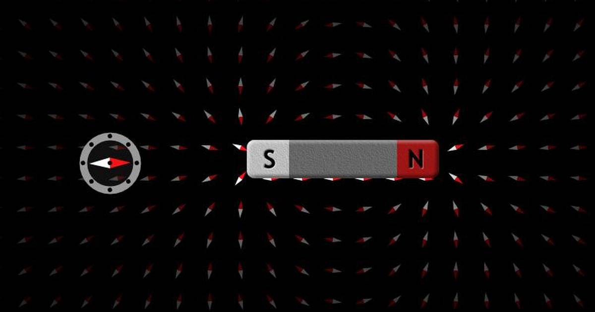 Magnet and Compass