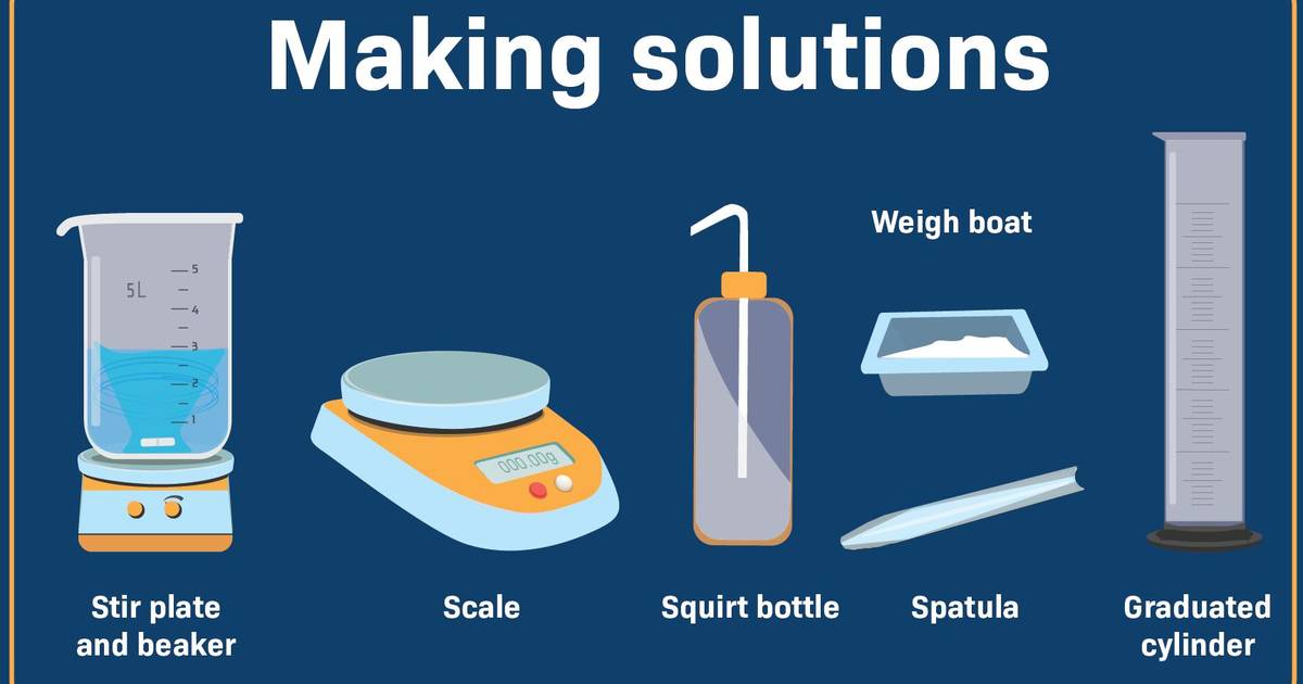How to Make a Solution