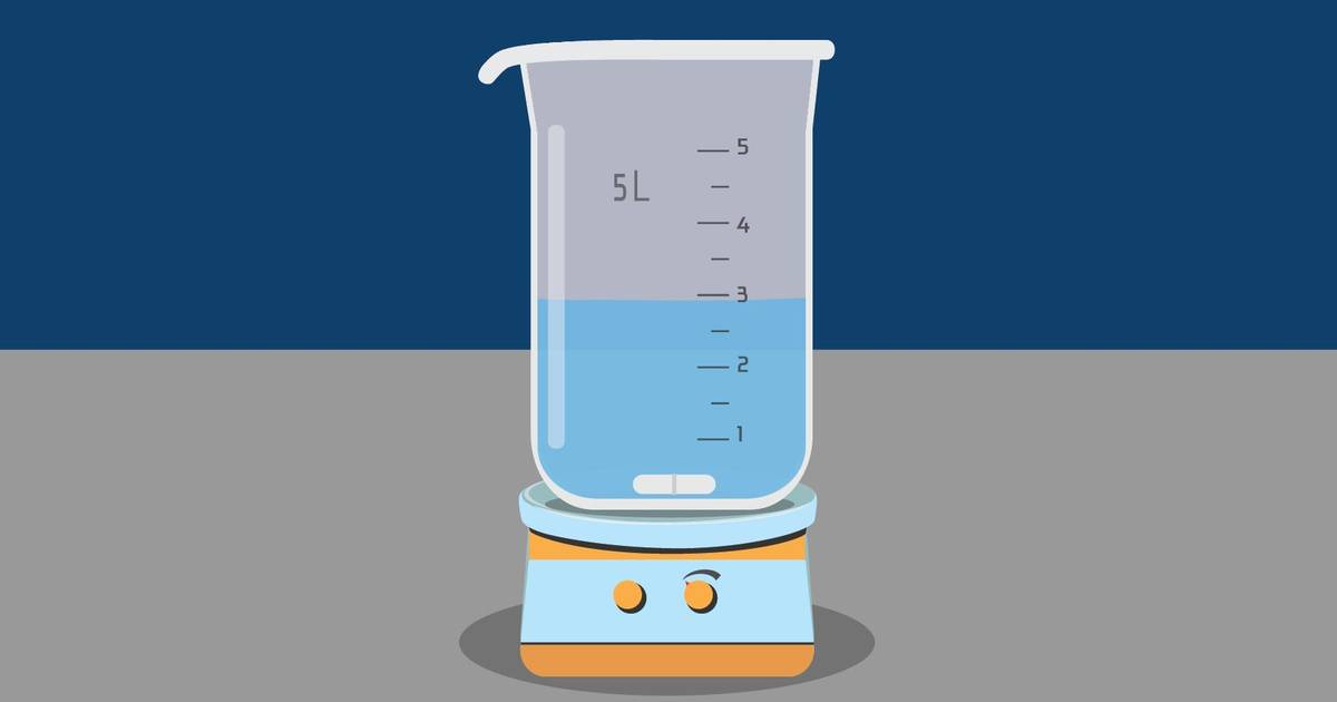 How to Make a Solution Question Set 1