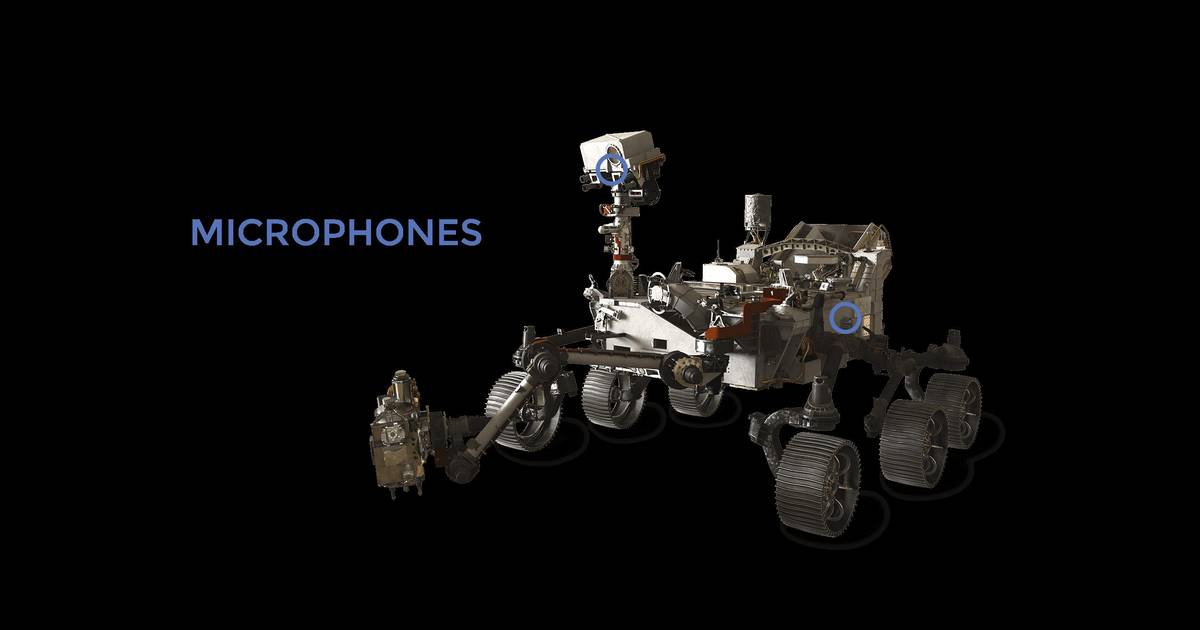 Microphones on the Perseverance Rover