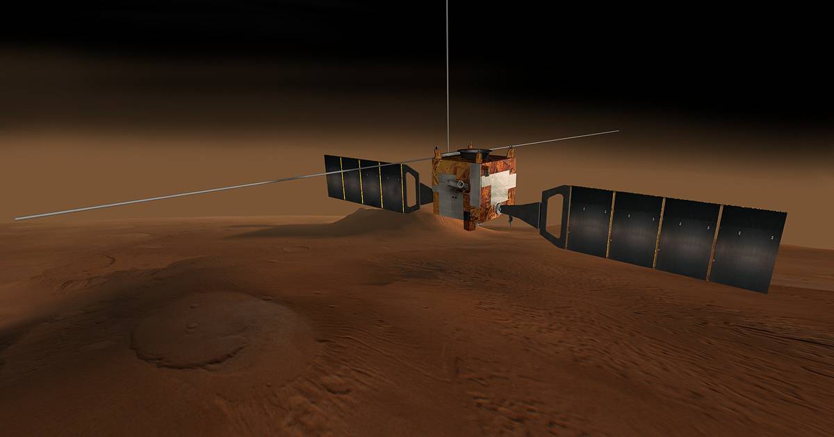 Mars Express (ESA)