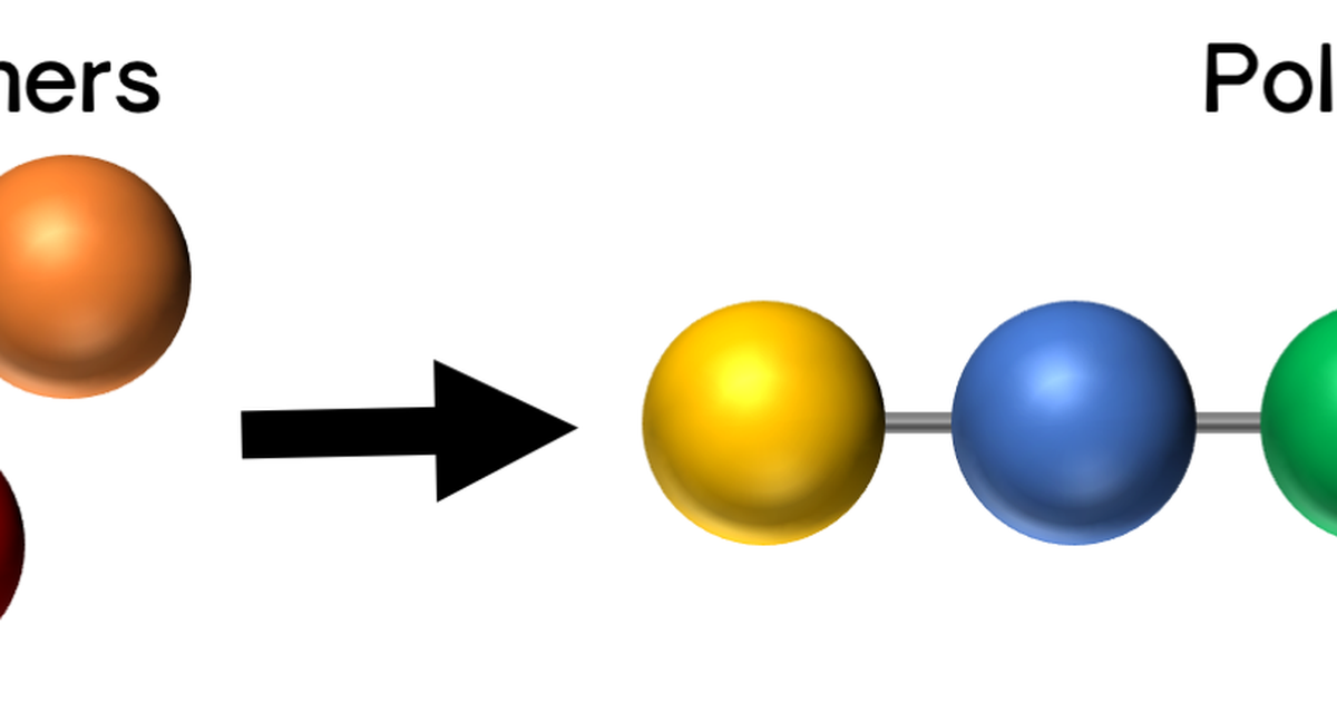 Organic Chemistry