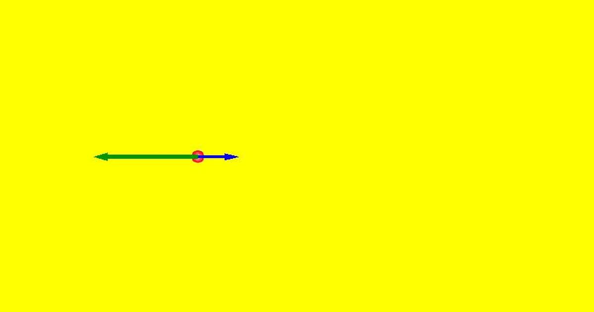 Motion in 2D