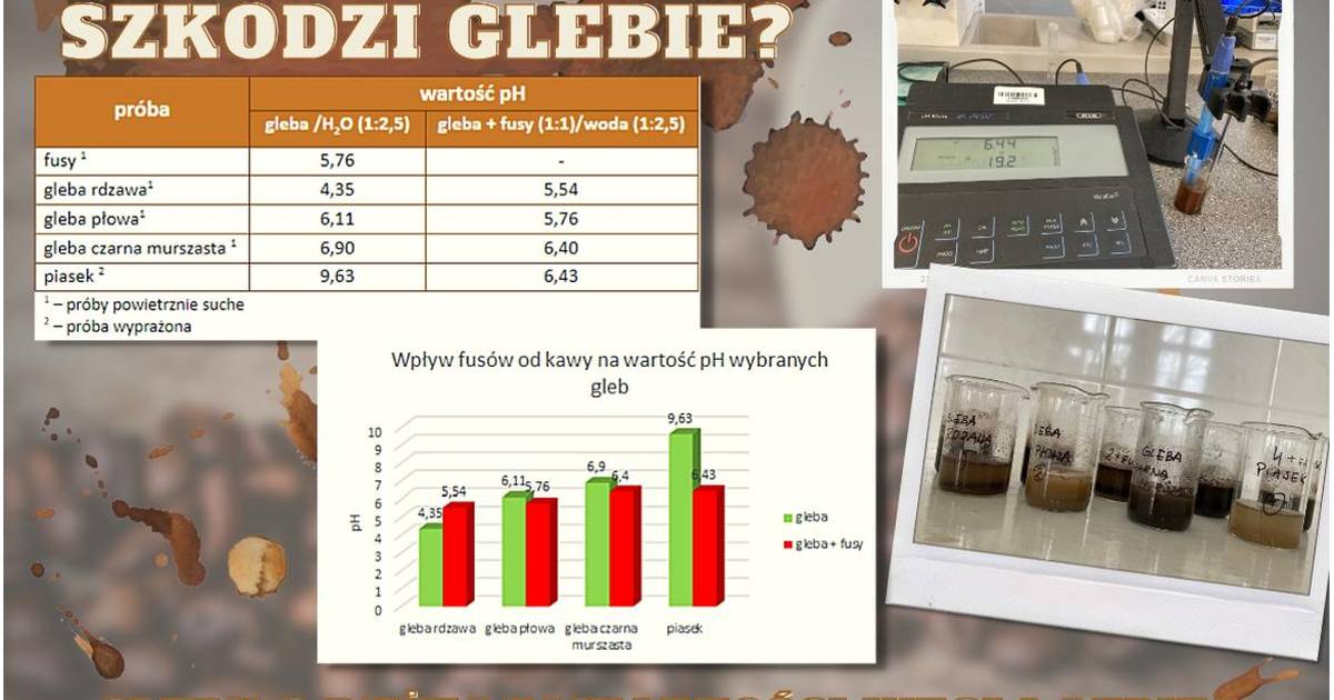 MOOCne inspiracje - Czy kawa szkodzi... glebie?