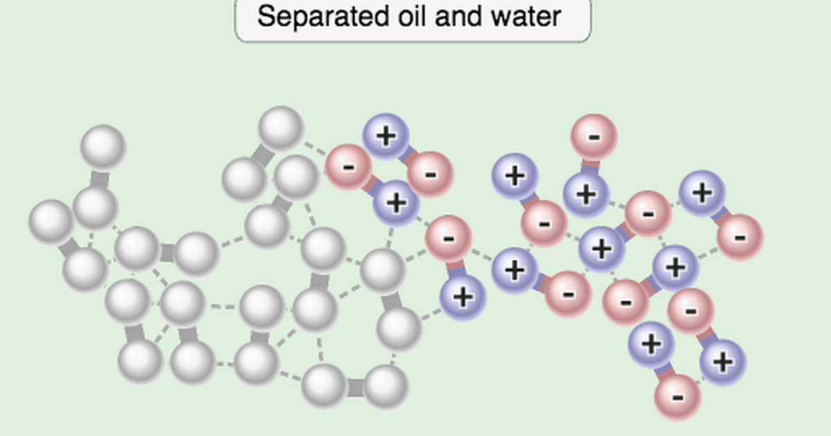 Oil and Water