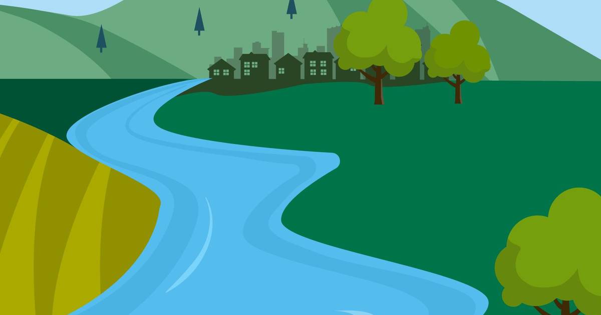 Land and Water Use and Climate Change