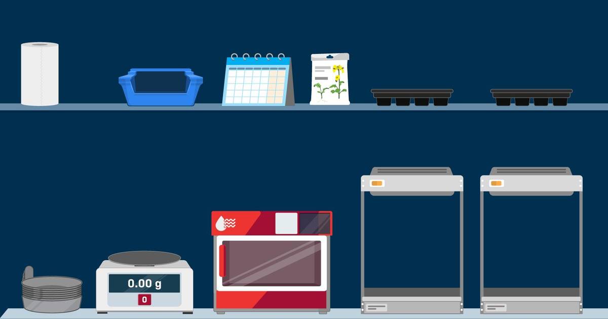 Teaching Guide: Energy Dynamics and Net Primary Productivity Virtual Lab