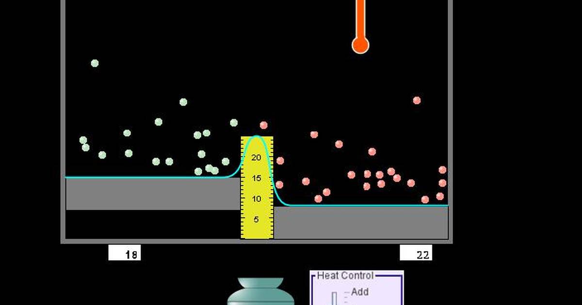 Reversible Reactions