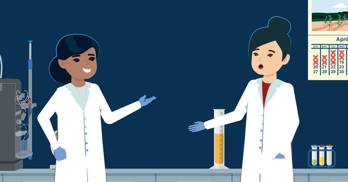 Laboratory Communication