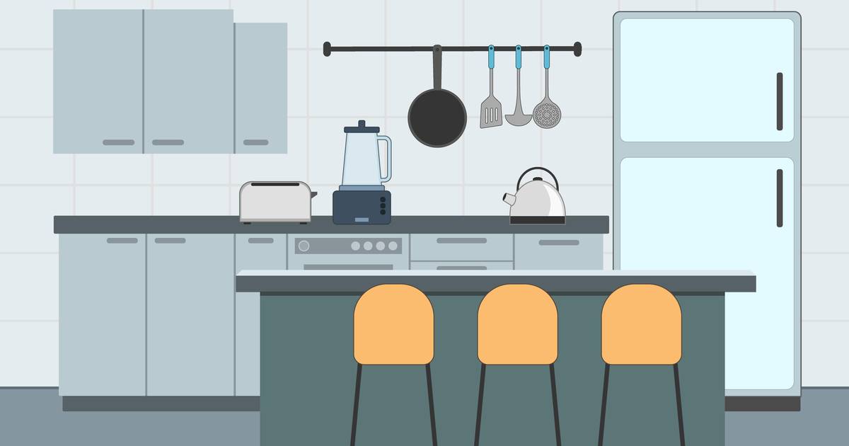 Energy Dimensional Analysis: Appliance Spreadsheet Lab