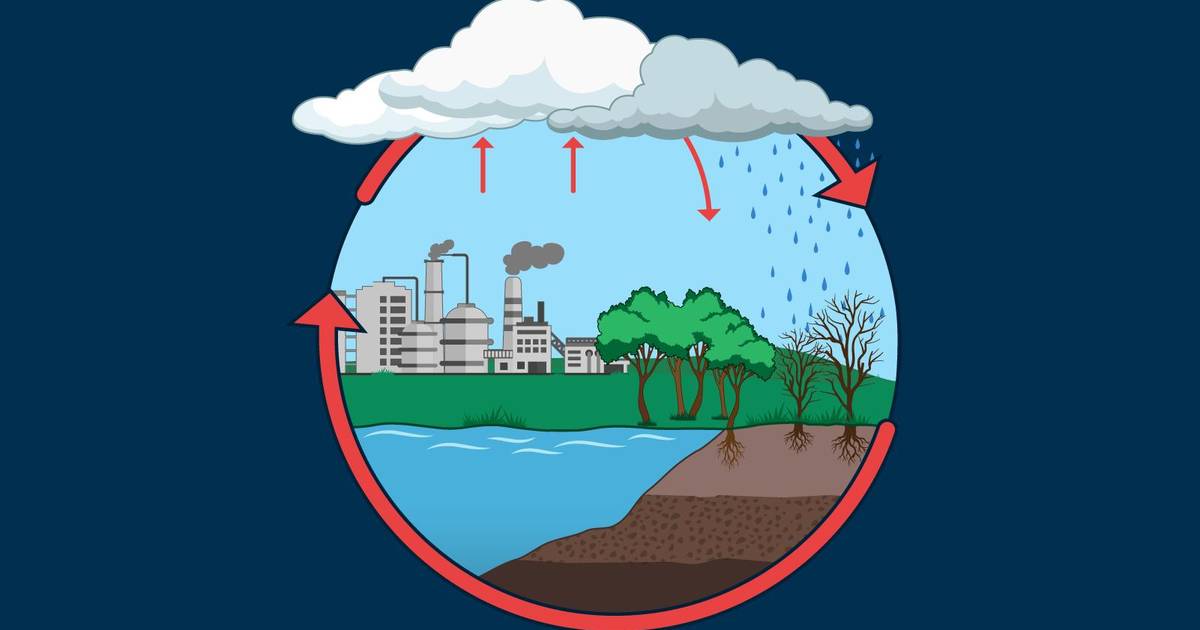 Tracking Pollution Data