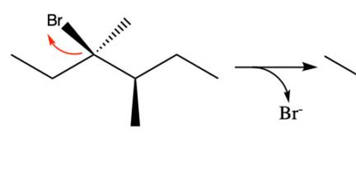 E1 Elimination Reaction
