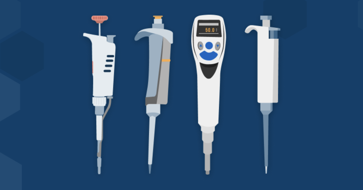 Introduction to the Micropipette