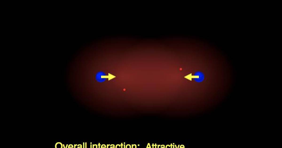 Forming a Molecule