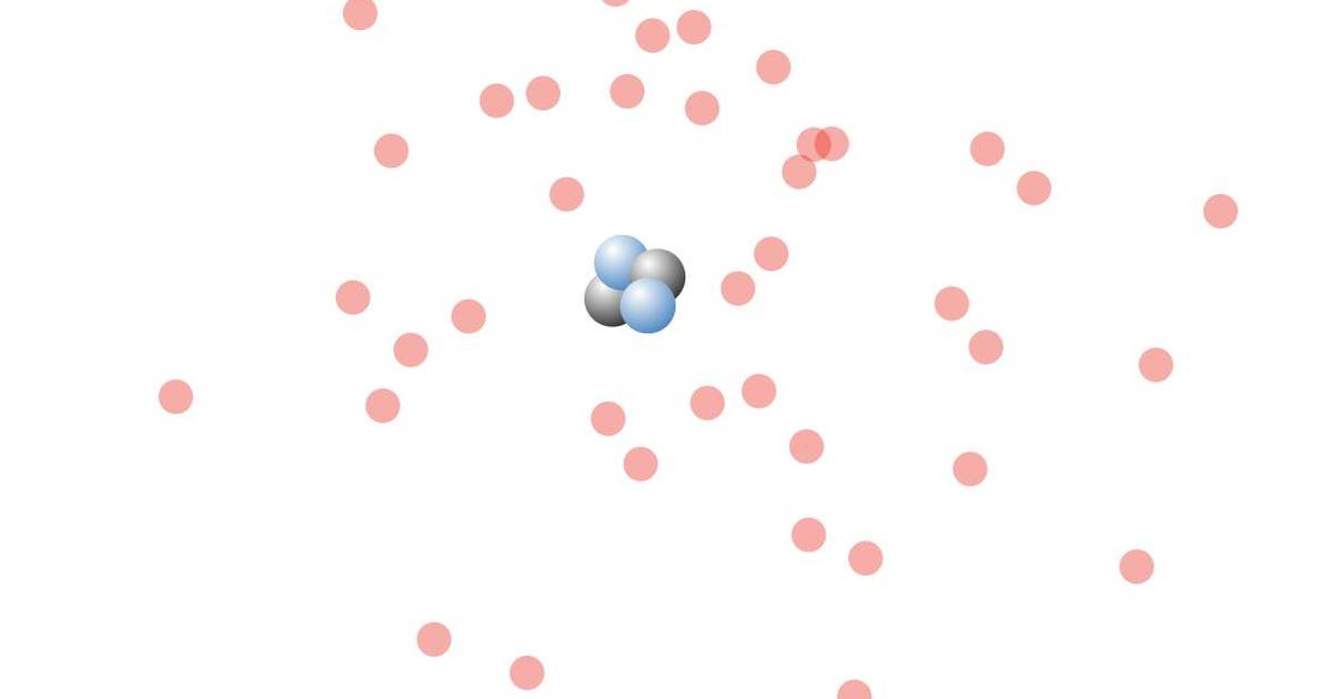 Structure of an Atom