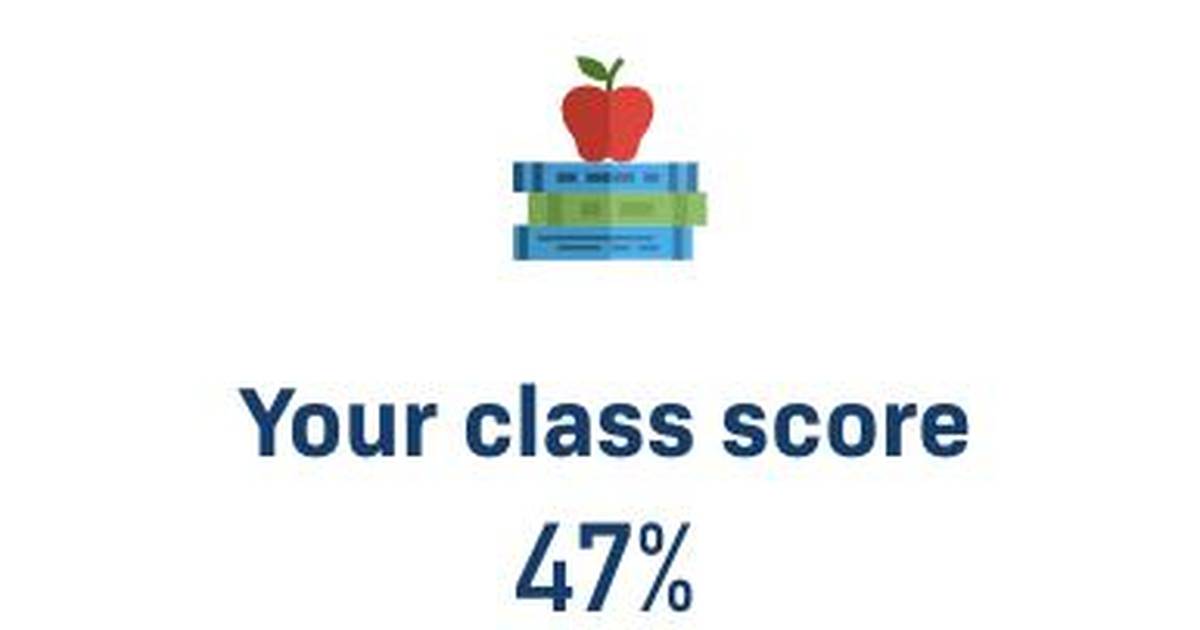 How to Track Your Progress in Classes
