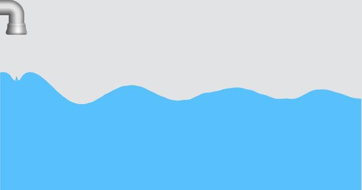 Waves Intro