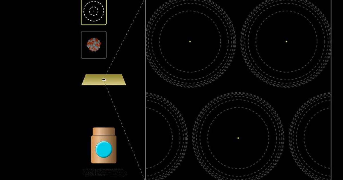 Rutherford Scattering