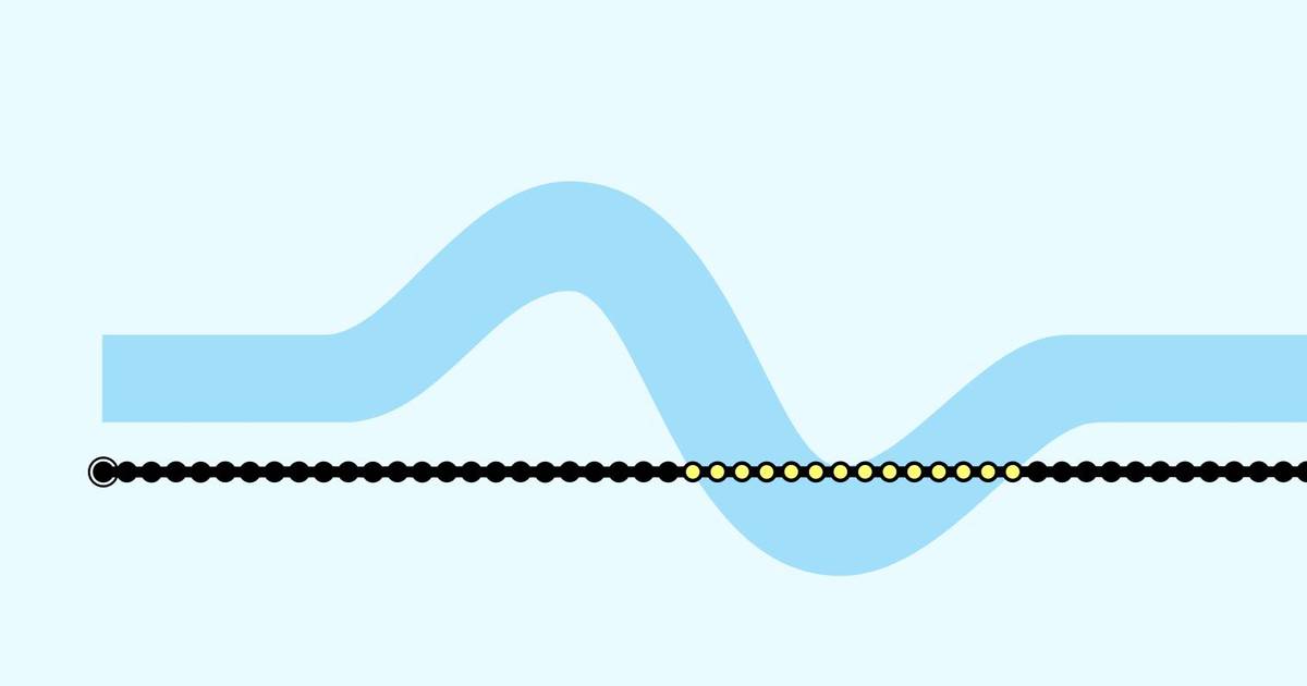 Wavemaker
