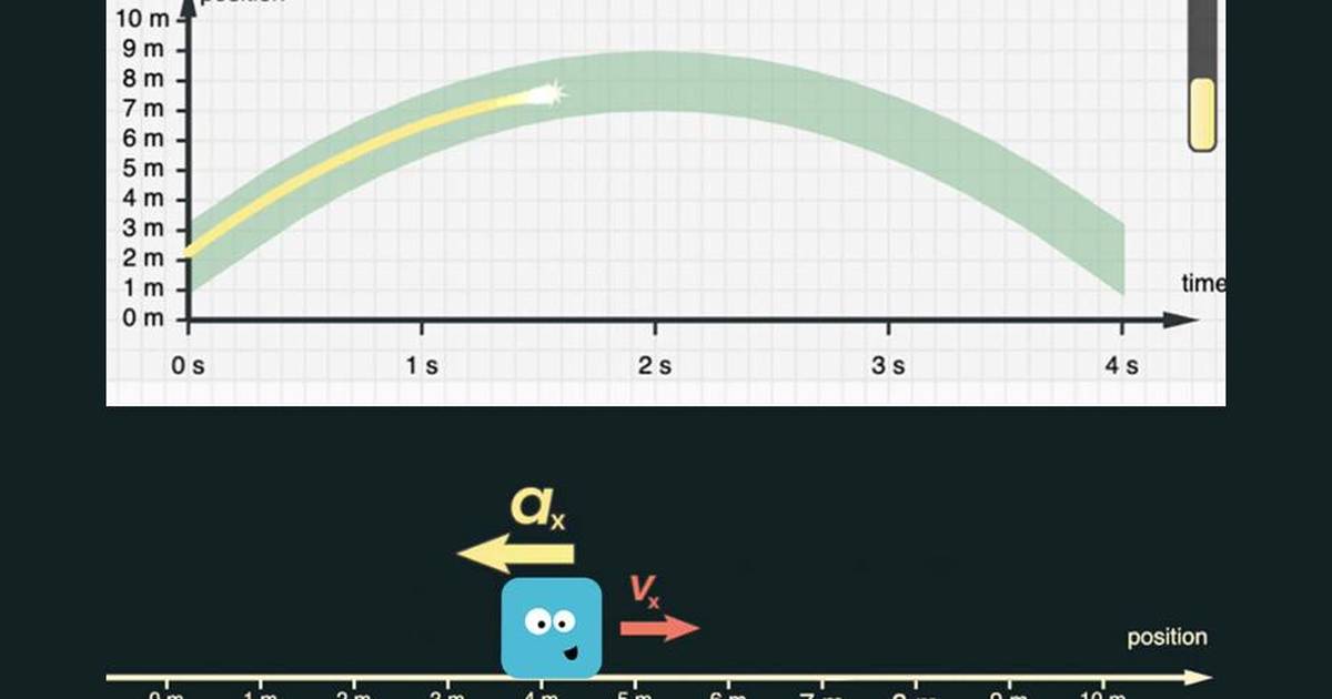 Motion Mapper