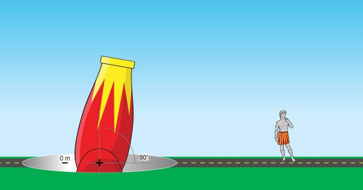 Projectile Motion