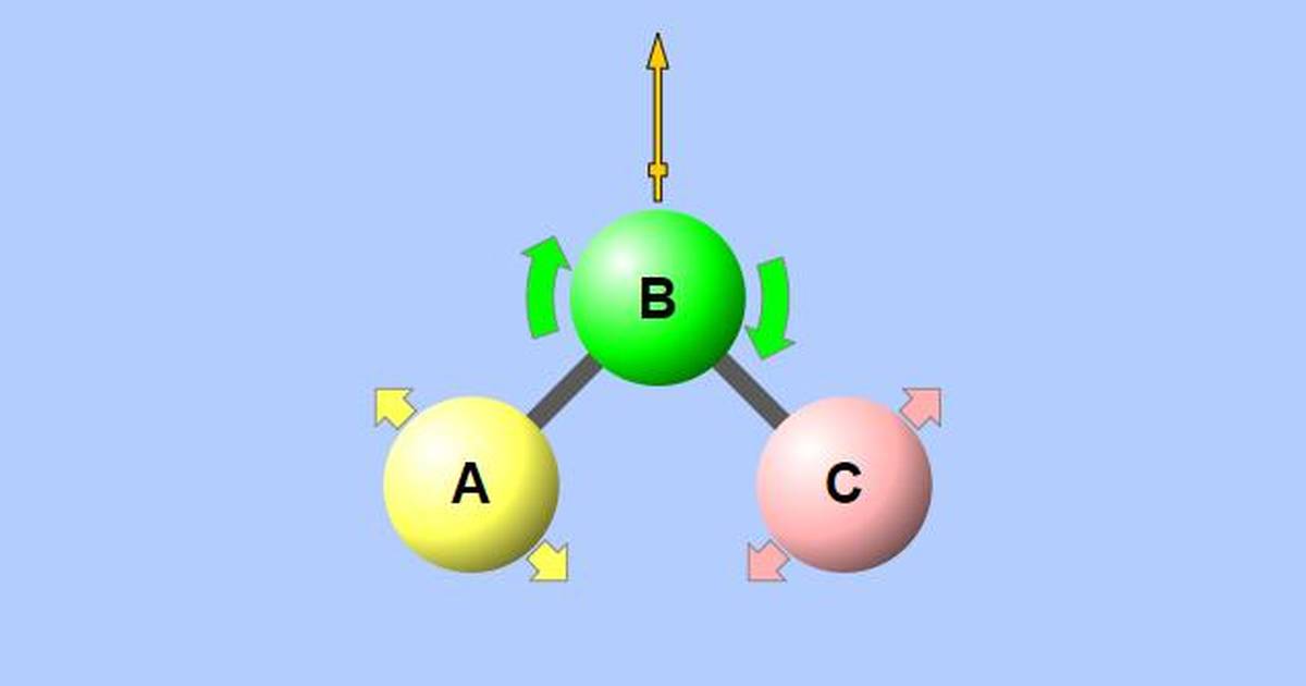 Molecule Polarity