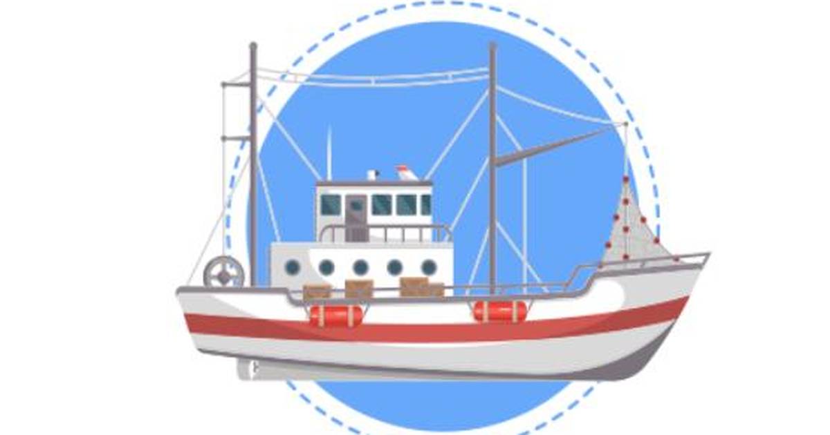 Fisheries Management