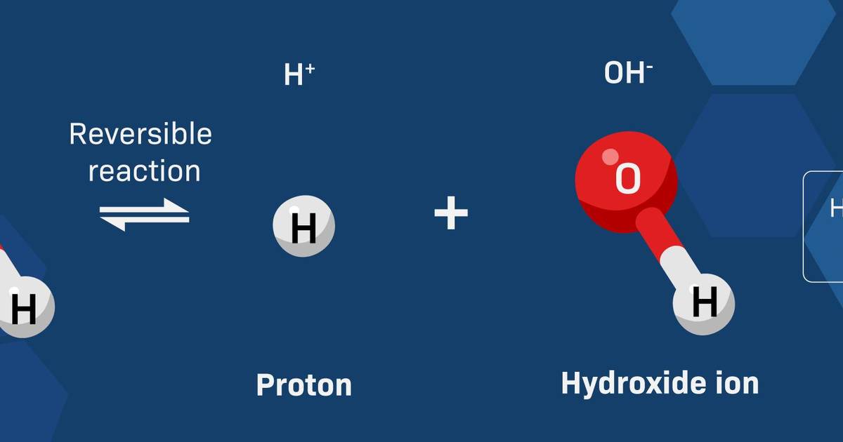 What Does pH Even Mean?