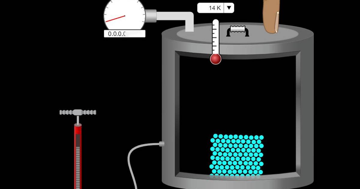 States of Matter