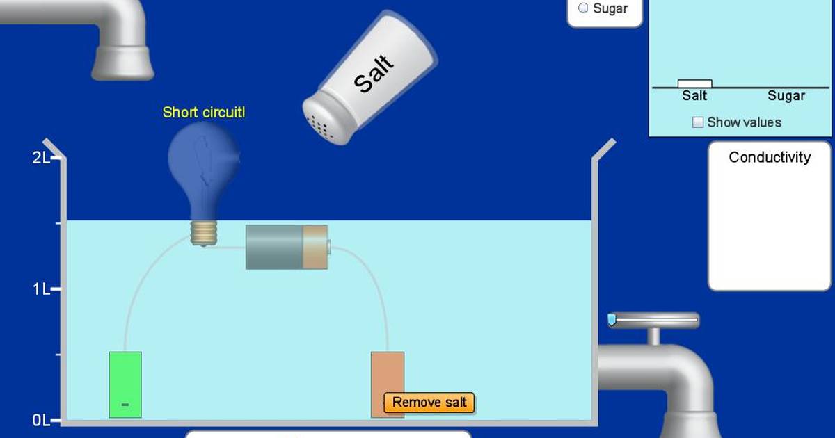 Sugar and Salt Solutions