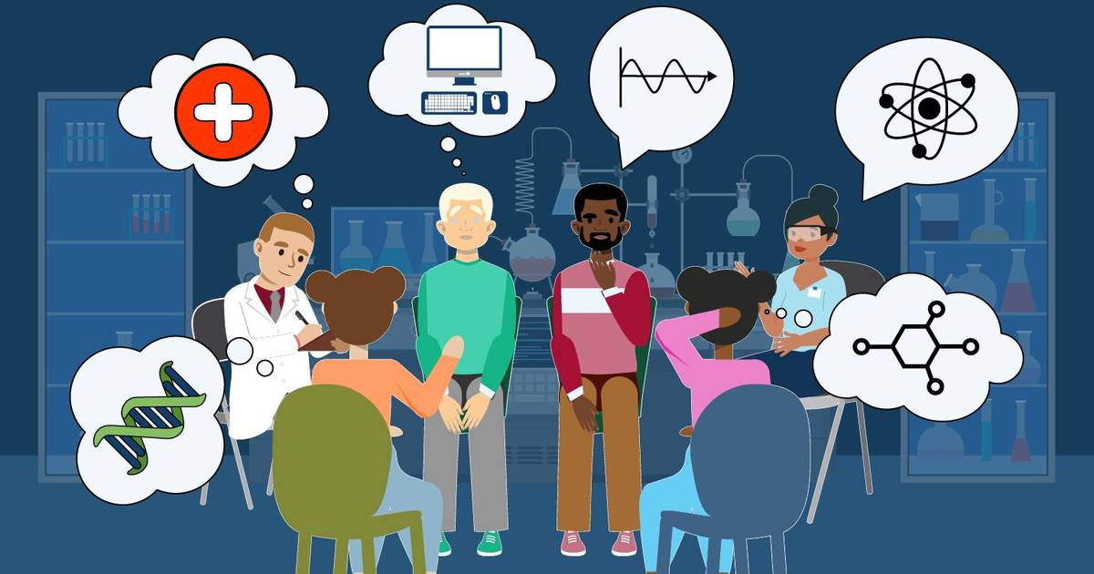 How to Find Your Research Interest