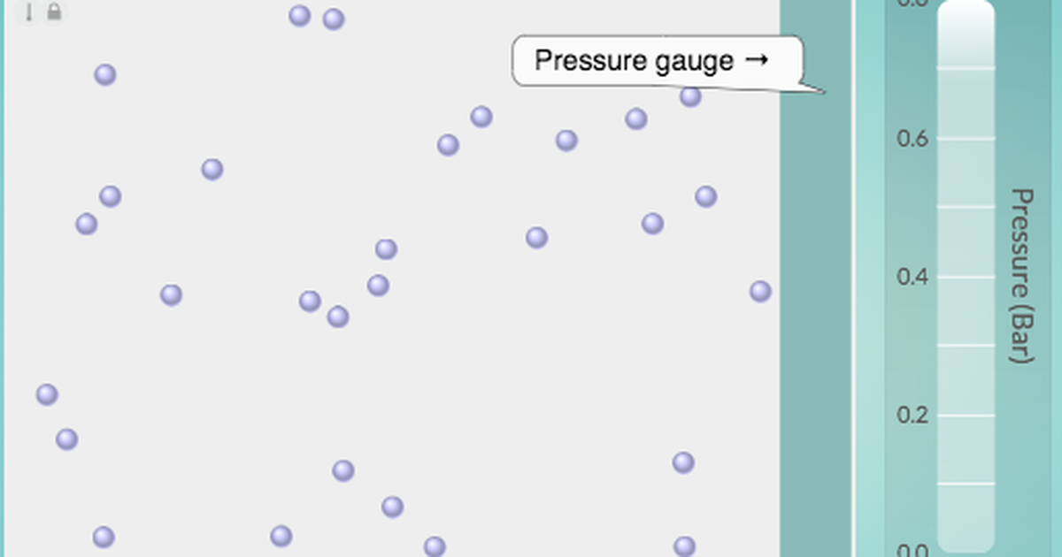 The Temperature-Pressure Relationship