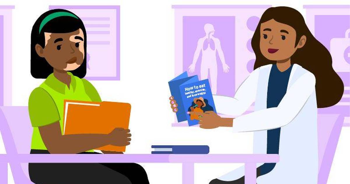 How Social Determinants of Health Contribute to Type 2 Diabetes (Annotated)