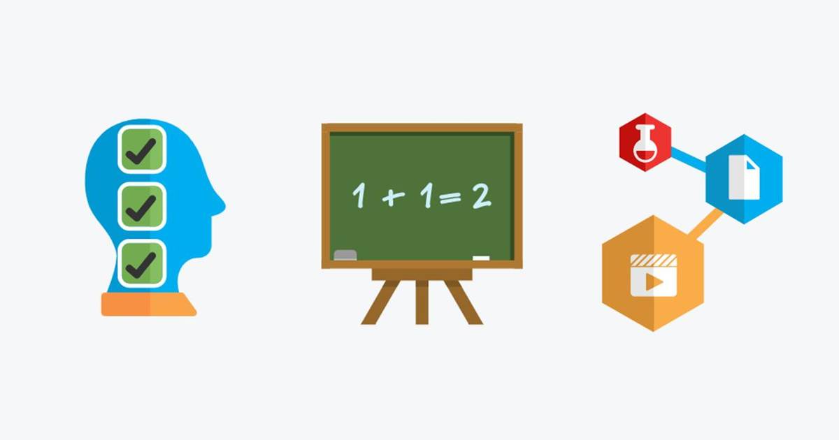 Combining Content on LabXchange for Guided Learning