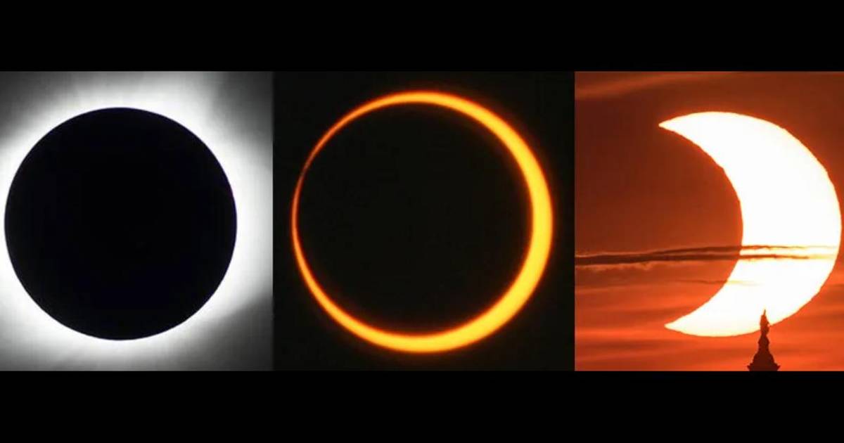 Types of Solar Eclipses