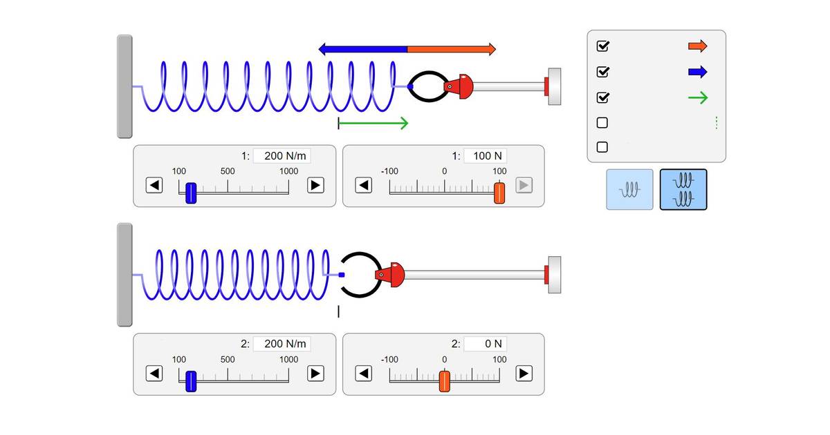 Hooke's Law