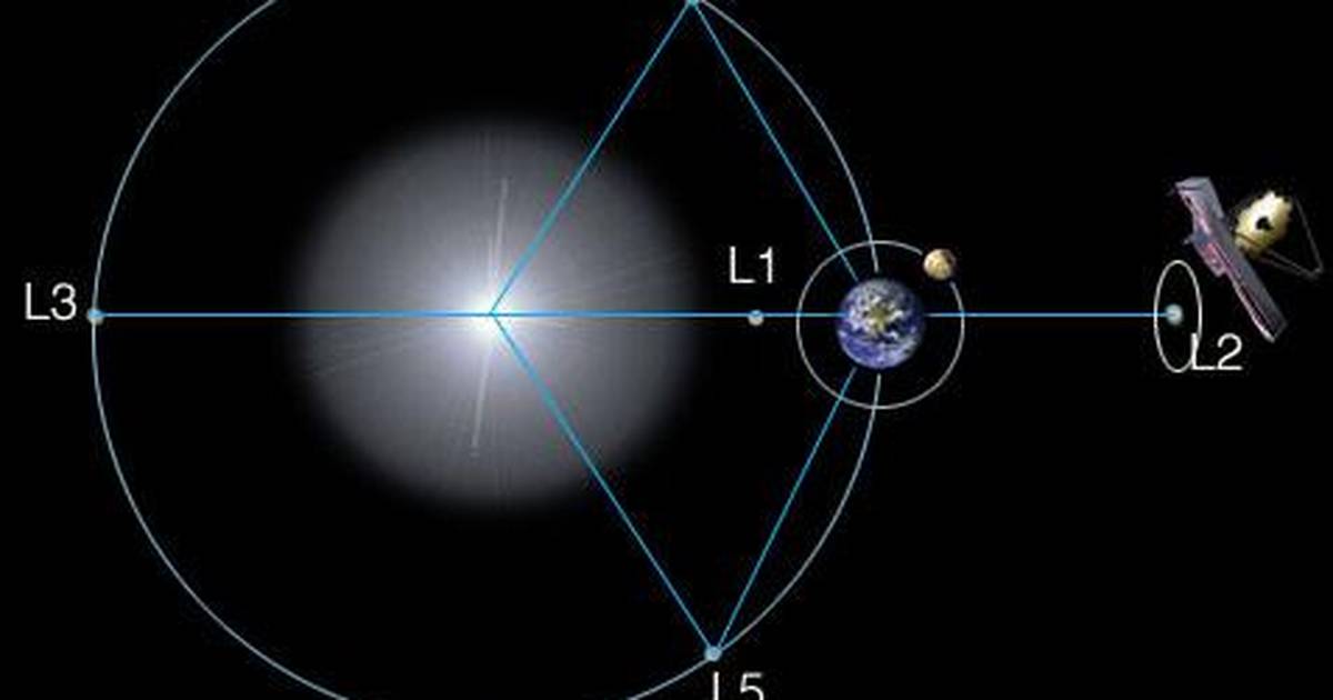 Observatory: Hubble vs. Webb
