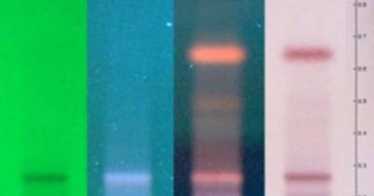 Lab Procedure: Thin Layer Chromatography